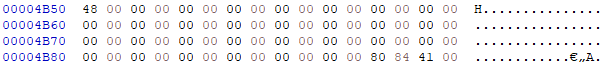 Load Configuration Directory hex dump